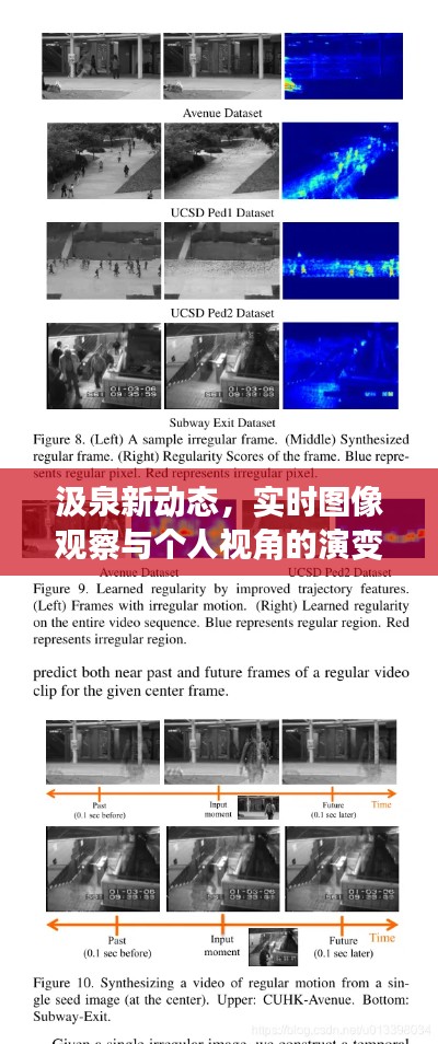 汲泉新动态，实时图像观察与个人视角的演变