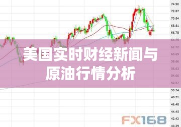 美国实时财经新闻与原油行情分析
