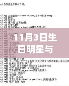 11月3日生日明星与全球关注的美国疫情报告,命运交织的焦点