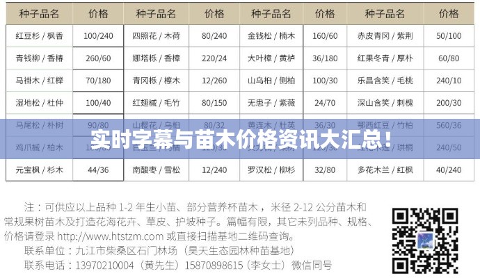 实时字幕与苗木价格资讯大汇总!