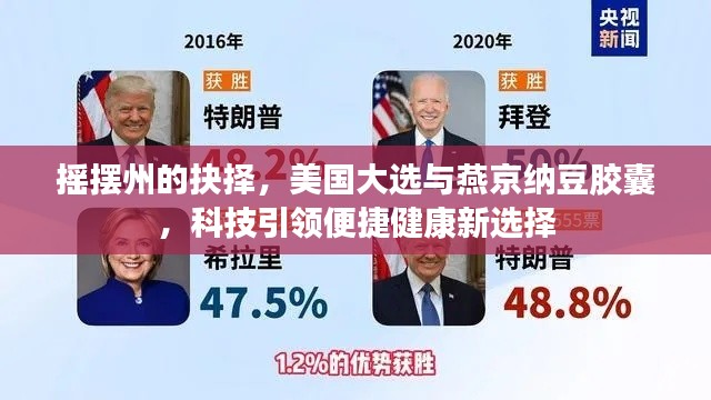 摇摆州的抉择,美国大选与燕京纳豆胶囊,科技引领便捷健康新选择