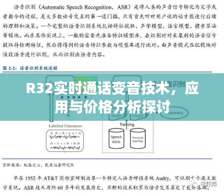 R32实时通话变音技术,应用与价格分析探讨
