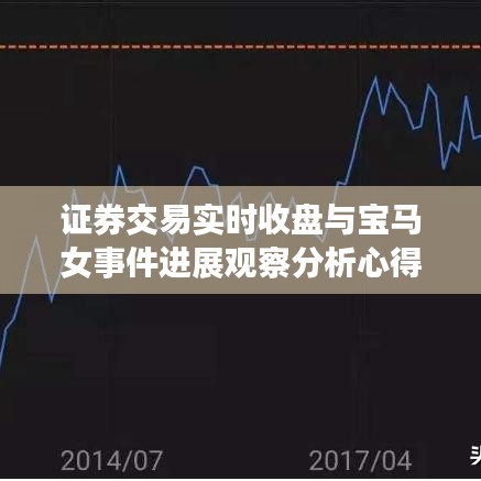 证券交易实时收盘与宝马女事件进展观察分析心得