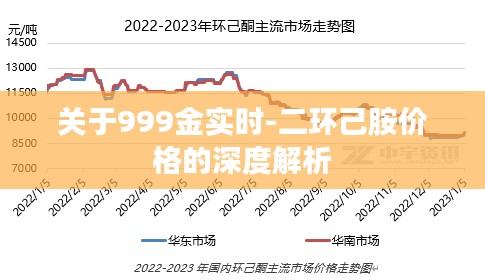 关于999金实时-二环己胺价格的深度解析