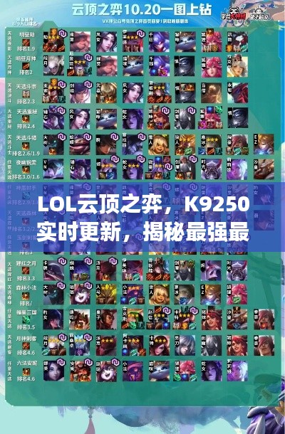 LOL云顶之弈，K9250实时更新，揭秘最强最新阵容探讨