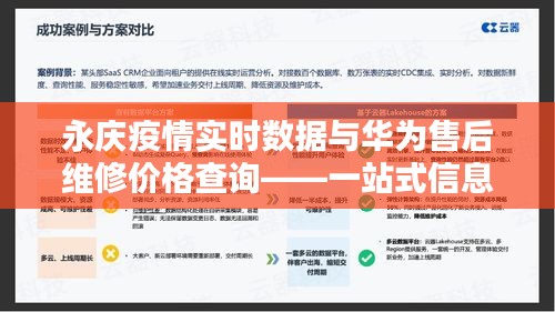 永庆疫情实时数据与华为售后维修价格查询——一站式信息获取平台