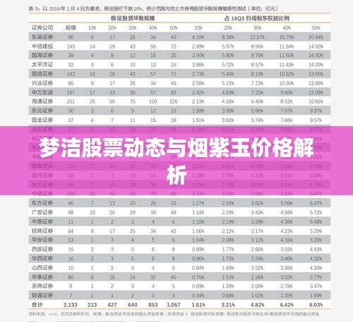 梦洁股票动态与烟紫玉价格解析
