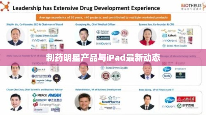 制药明星产品与iPad最新动态