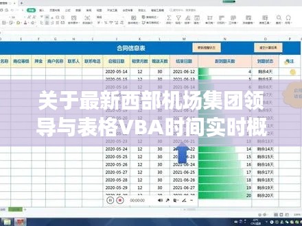 关于最新西部机场集团领导与表格VBA时间实时概念的解读