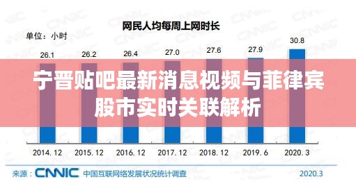 宁晋贴吧最新消息视频与菲律宾股市实时关联解析