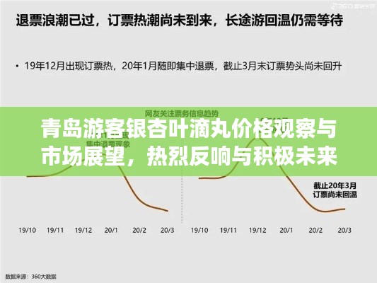 2025年12月8日 第4页