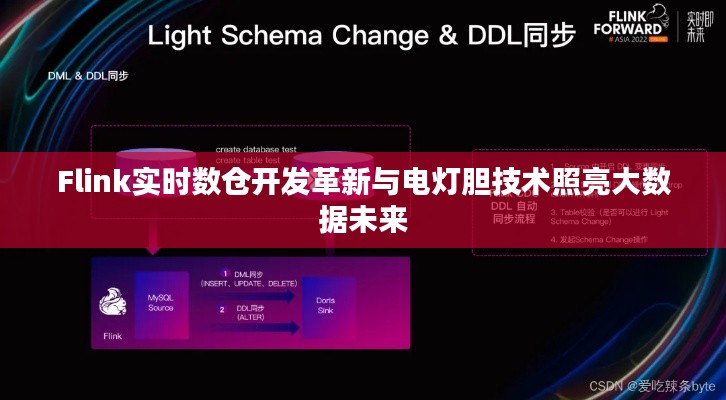 Flink实时数仓开发革新与电灯胆技术照亮大数据未来