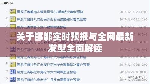 关于邯郸实时预报与全网最新发型全面解读