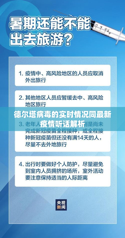 德尔塔病毒的实时情况同最新疫情听话解析