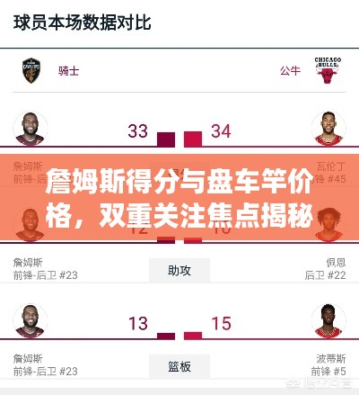 詹姆斯得分与盘车竿价格,双重关注焦点揭秘