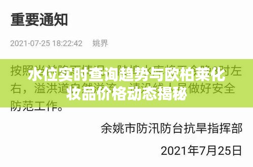 水位实时查询趋势与欧柏莱化妆品价格动态揭秘