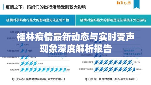 桂林疫情最新动态与实时变声现象深度解析报告