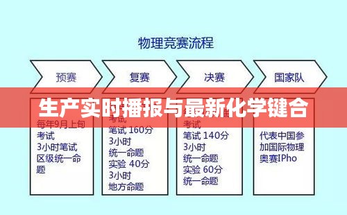 生产实时播报与最新化学键合