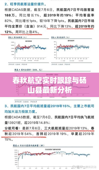 春秋航空实时跟踪与砀山县最新分析