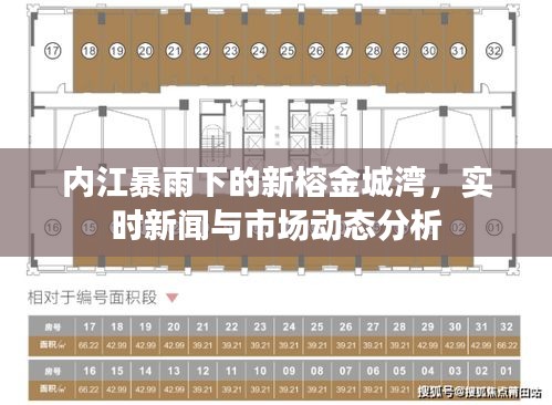 内江暴雨下的新榕金城湾，实时新闻与市场动态分析