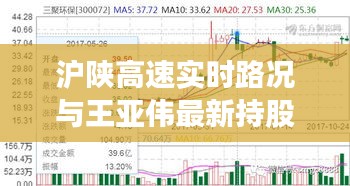 沪陕高速实时路况与王亚伟最新持股揭秘