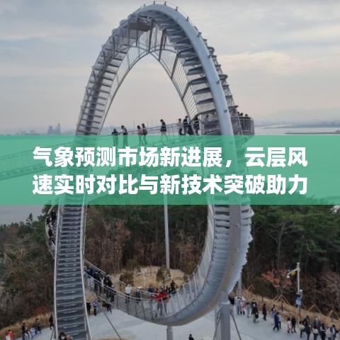 气象预测市场新进展，云层风速实时对比与新技术突破助力精准预测