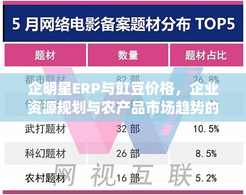 企明星ERP与豇豆价格,企业资源规划与农产品市场趋势的融合解读