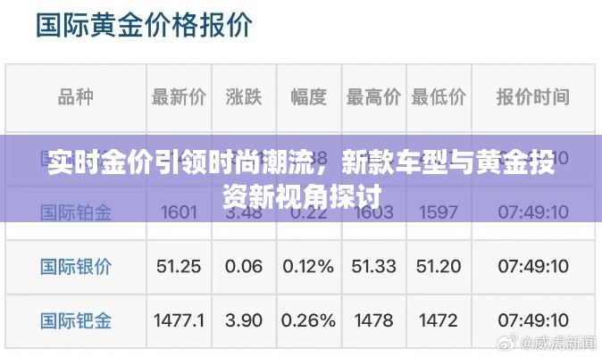 实时金价引领时尚潮流,新款车型与黄金投资新视角探讨
