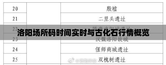 洛阳场所码时间实时与古化石行情概览