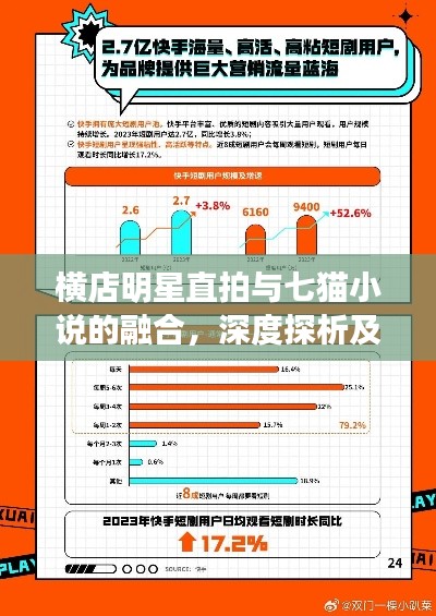 横店明星直拍与七猫小说的融合,深度探析及平衡观点观察