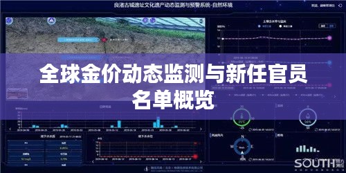 全球金价动态监测与新任官员名单概览