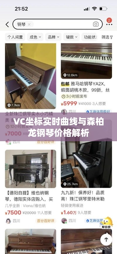 VC坐标实时曲线与森柏龙钢琴价格解析