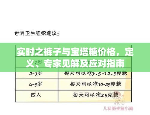 实时之裤子与宝塔糖价格,定义、专家见解及应对指南