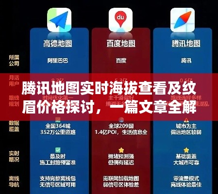 腾讯地图实时海拔查看及纹眉价格探讨,一篇文章全解析