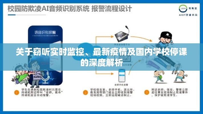 关于窃听实时监控、最新疫情及国内学校停课的深度解析