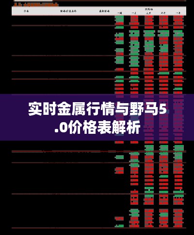 实时金属行情与野马5.0价格表解析