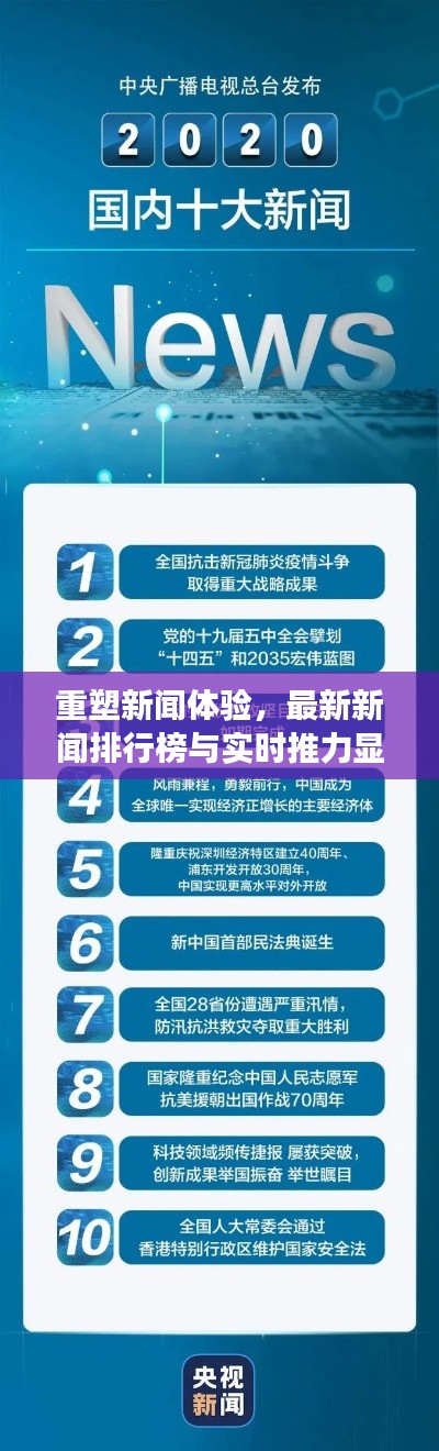 重塑新闻体验,最新新闻排行榜与实时推力显示功能上线