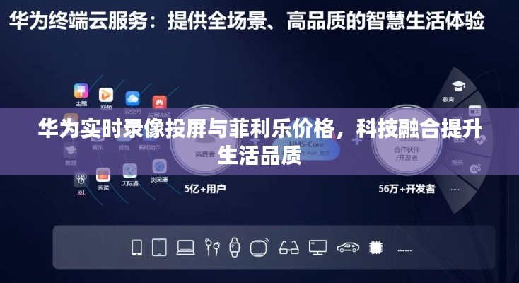 华为实时录像投屏与菲利乐价格,科技融合提升生活品质