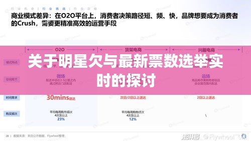 关于明星欠与最新票数选举实时的探讨