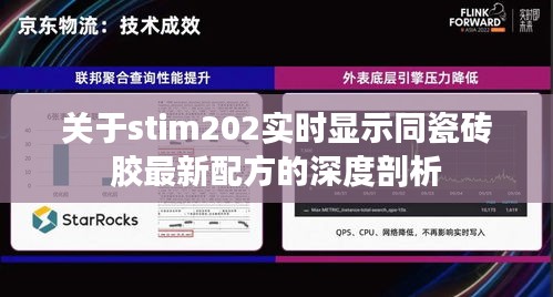 关于stim202实时显示同瓷砖胶最新配方的深度剖析
