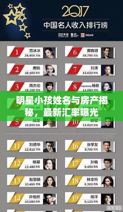 明星小孩姓名与房产揭秘,最新汇率曝光