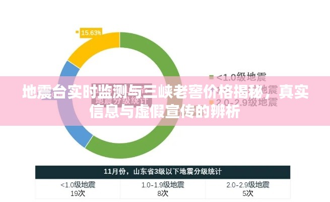 地震台实时监测与三峡老窖价格揭秘,真实信息与虚假宣传的辨析