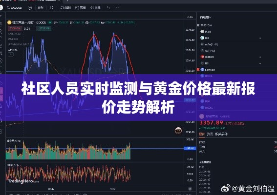 社区人员实时监测与黄金价格最新报价走势解析