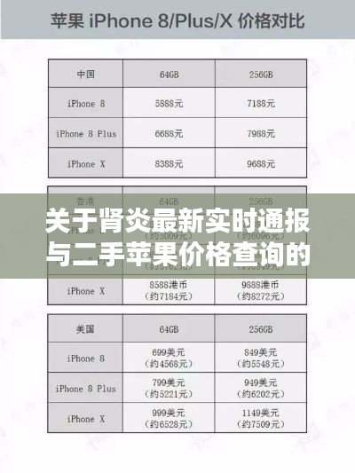 关于肾炎最新实时通报与二手苹果价格查询的探讨